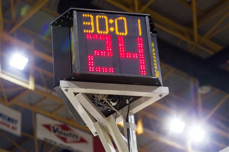 What is a Shot Clock Violation in Basketball Ganes? | TSR