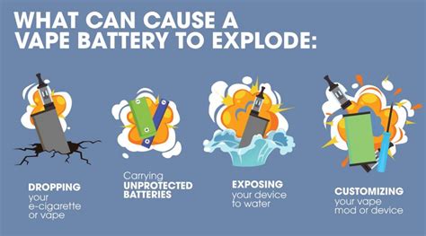 Vape battery safety guide - ELKA | Vape Manufacturer