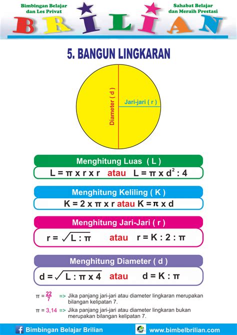 Rumus Luas Lingkaran Dan Keliling Lingkaran - IMAGESEE