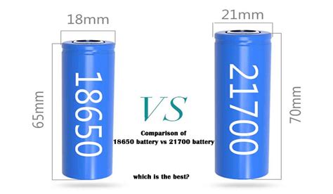 Comparison of 18650 battery vs 21700 battery which is the best - The Best lithium ion battery ...