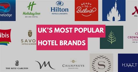 UK's Most Popular Hotel Brands | Brand Awareness Report