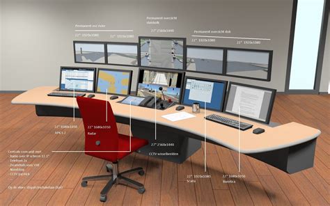 sürüklemek yankılanma dağınık control room desk design Tür Para çekme ...