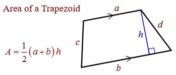 Area Of Trapezoids (video lessons, examples, solutions)