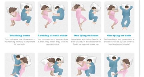 What Your Sleeping Position Says About Your Relationship | Sleeping position, Positivity ...