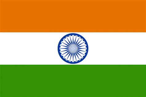 India Quiz | General Knowledge Questions Answers About India