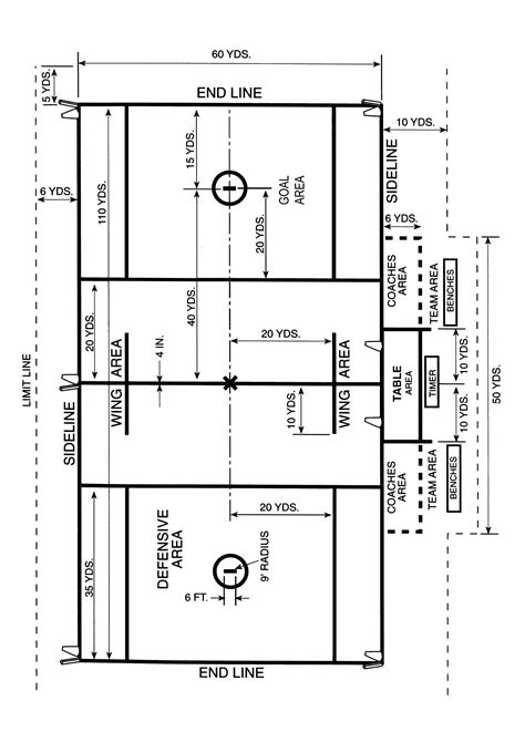 Mens Boys Official Lacrosse Field Diagram Basketball Practice Plans, Lacrosse Practice, Football ...