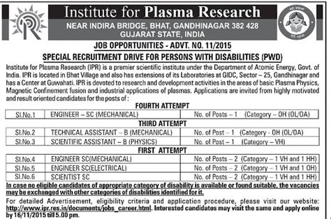 IPR Gandhinagar Special Recruitment Drive For Persons With Disabilities (PWD), 2015 - GUJARATGYAN