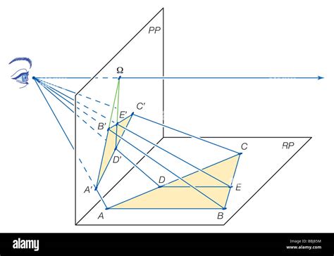 Euclid's theorem hi-res stock photography and images - Alamy