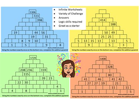 KS3 Large Addition Pyramid Generator with Inifnite Number of Questions, Varying Difficulty ...