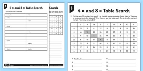 4 and 8x Tables Search, with Additional Activities