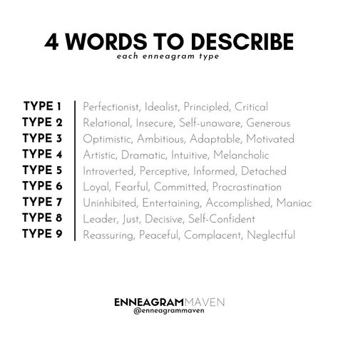 Enneagram Type One, Enneagram Test, Different Personality Types, Infj Personality, Type Theory ...