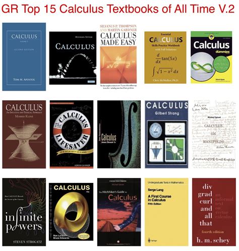 These are the top 15 calculus textbooks for beginners. Calculus serves as a bridge between high ...