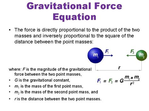 √99以上 gravitational force formula between two objects 651023-Formula to calculate gravitational ...