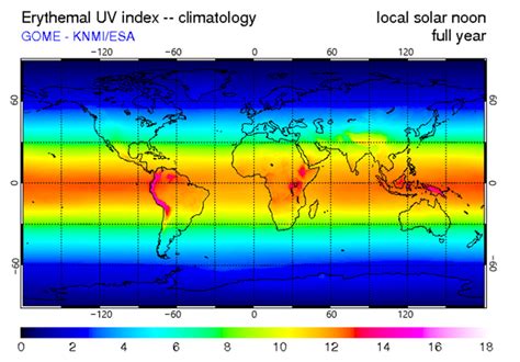 Global UV index map from 1996 to 2002. | Download Scientific Diagram