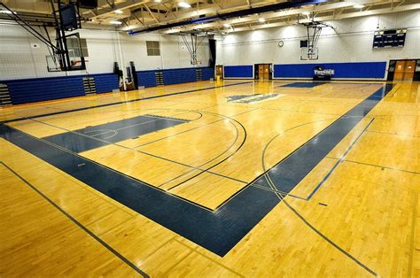 Athletic Facilities - Niagara County Community College