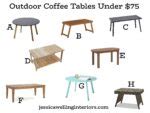 The Best Outdoor Coffee Tables on a Budget! (2024) - Jessica Welling ...