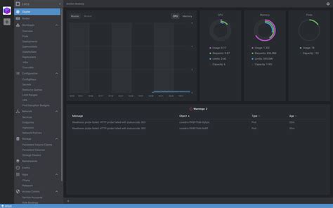 Lens, the IDE you need for K8s Clusters