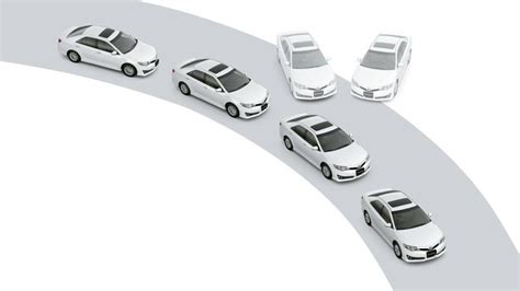 What Is Traction Control And How Does It Work?