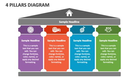 4 Pillars Diagram PowerPoint Presentation Slides - PPT Template