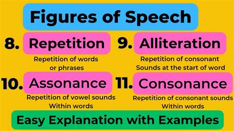 Literary Devices | Alliteration Assonance Consonance Repetition - Part 4 - YouTube