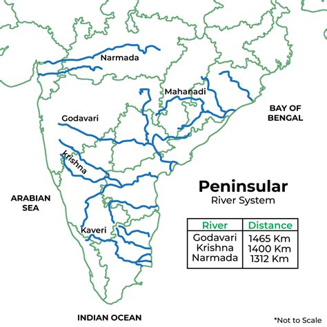 The Peninsular River System - GeeksforGeeks