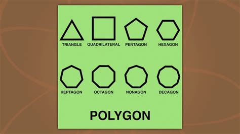 Polygon Song - YouTube