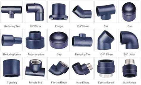 PE Pipe Fittings Manufacturer-supplier China