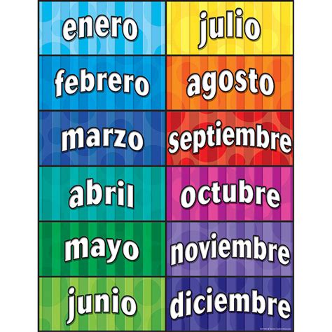 Months Of The Year Spanish Chart - TCR7693 | Teacher Created Resources