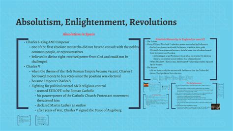 Absolutism, Enlightenment, Revolutions by Molly Newbern on Prezi