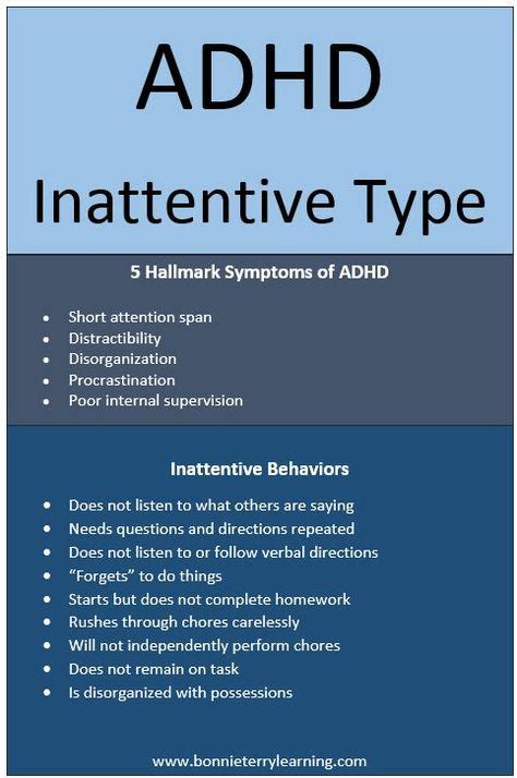 ADHD Inattentive Type | ADHD | Adhd inattentive type, Inattentive adhd ...