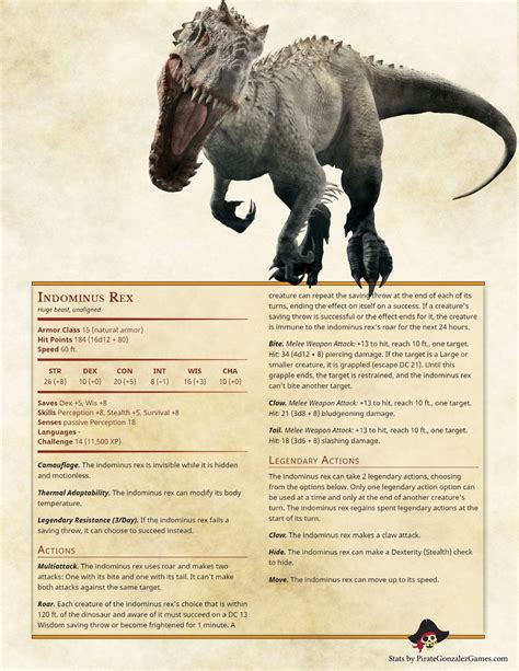 Indominus Rex | D&d dungeons and dragons, Dnd funny, Dnd dragons