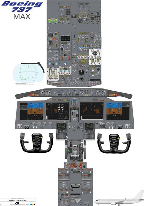 Boeing 737-7/8/9/10 MAX Cockpit Poster - Digital Download | Boeing 737 cockpit, Cockpit, Boeing