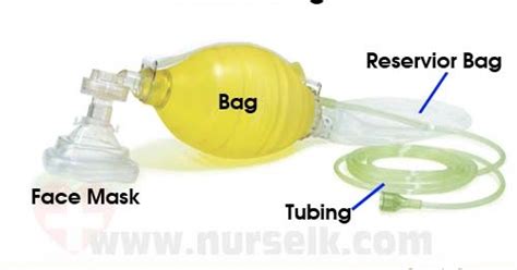 Ambu Bag | Nurselk.com