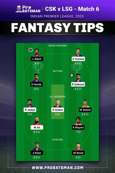 CSK vs LSG Dream11 Prediction With Stats, Pitch Report & Player Record ...