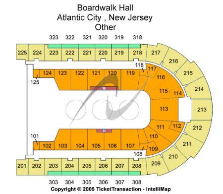 Boardwalk Hall Arena - Boardwalk Hall Tickets and Boardwalk Hall Arena ...