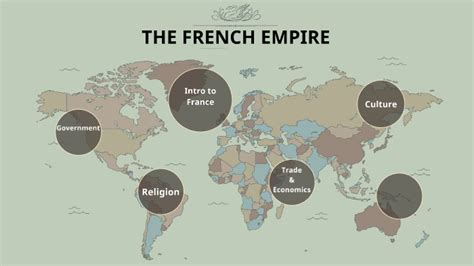 French Empire 1450-1750 by Empire Project on Prezi