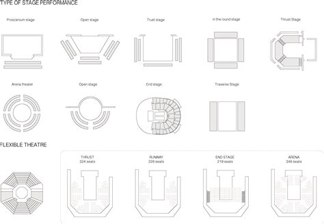 Pin on ARCH DSGN III/2014