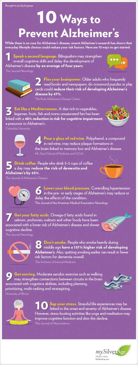 Tips for alzheimers prevention. : r/coolguides