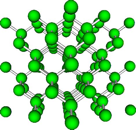 2.3.1 Crystalline Silicon