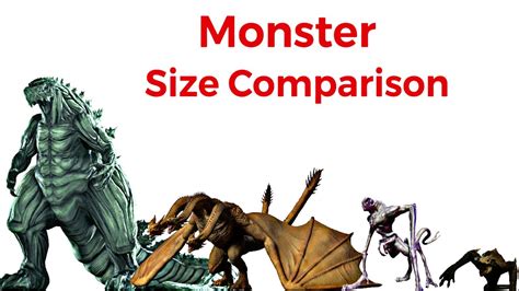 Monster Size Comparison Chart