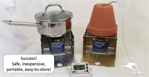 Terracotta Pot Heater/Cooker – How to Heat and Cook without Electricity ...