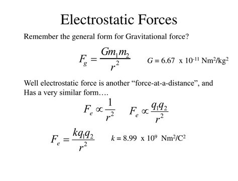 Electrostatic Force