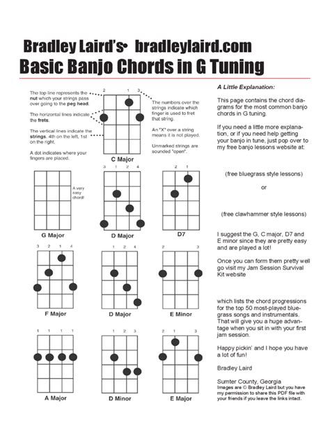 Banjo Chord Chart Template - 5 Free Templates in PDF, Word, Excel Download