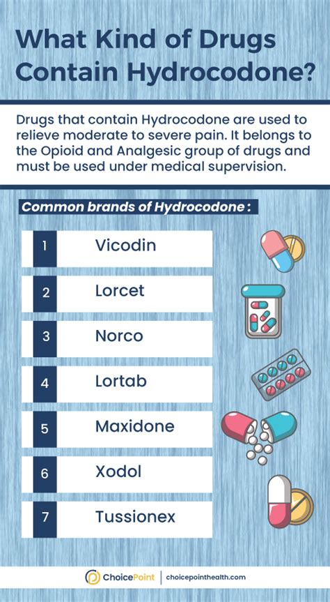 Snorting Hydrocodone and Its Dangerous Side Effects - ChoicePoint