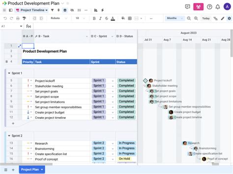 Product Development Plan Template | Spreadsheet.com