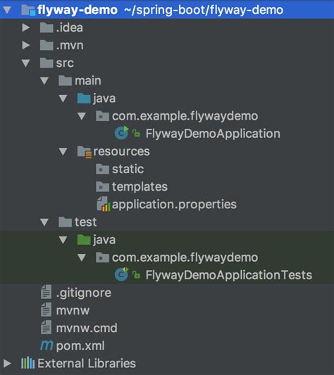 Spring Boot Database Migrations with Flyway | CalliCoder