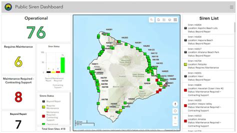 Hawaiʻi Siren Status Map Released To Public