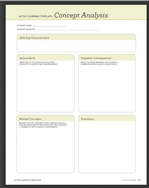 Solved Create a Concept analysis active learning template | Chegg.com