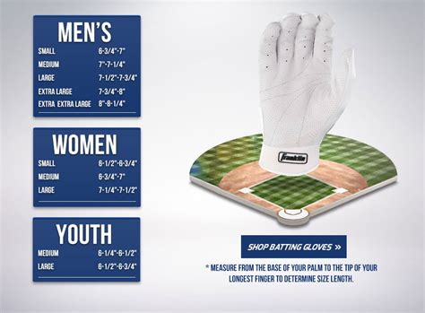 Batting Glove Hand Size Chart | Franklin Sports