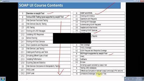 SOA | SOAP UI Training - YouTube